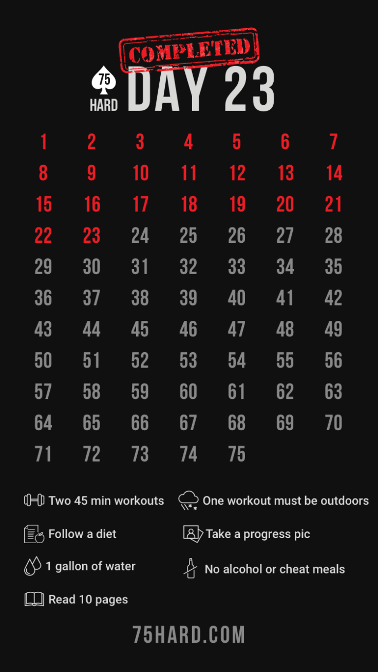 #75Hard Update (6/6/22)