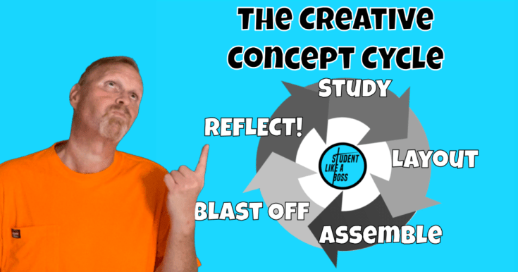 Unleash Your Creative Potential: The Power of the Creative&nbsp;Concep